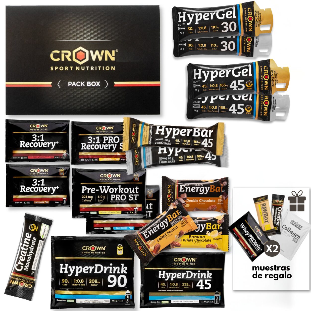 MegaPack Hyper (1:0,8) Energy Tester 2.0 – Produktbild 9