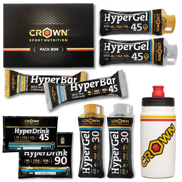 PACK Hyper (1:0,8) Energy Tester 2.0 – Produktbild 9